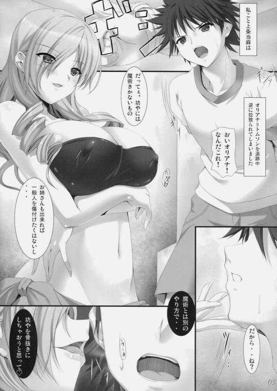 (COMIC1☆5) [In The Sky (Nakano Sora)] Oneesan syndrome (Toaru Majutsu no Index)_03